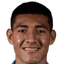 D. Mencia - Team Honduras U 302282 Live