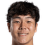 Shido Izuma - Team Thespa Kusatsu Gunma 299704 Football