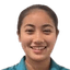 Sarunchana Bamrungwut - Team Shanxi Xihua Women 349454 Football Result
