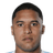 Saúl Guarirapa - Team Alsharjah 308445 Football Score