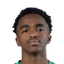 Abdulrahman Mohammed Sufyani - Team Saudi Arabia U 310054 Results