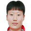 Wang Yuxin - Team Hebei Snow Ruyi Women 314298 Football Live Score