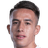 Tomas Molina - Team Independiente Santa Fe 305210 Scores