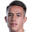 Tomas Molina - Team Independiente Santa Fe 305210 Scores