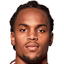 Renato Sanches - Team Paris Saint Germain 303897 Scores