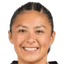 Maribel flores - Team Mexico Women U 307267 Football Score