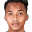 Bhaskar Roy - Team Mohammedan Sc 301437 Scores
