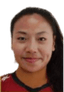 Chunzhen Zhang - Team Hang Yuan Fc Women 299763 Live Score