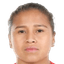 Leicy Santos - Team Washington Spirit Women 300603 Live Score