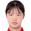 Wang Xinling - Team Beijing Women 300812 Schedule