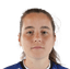 Iris Arnaiz - Team Sevilla Fc Women 310736 Scores