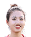 Tran Thi Duyen - Team Vietnam Women 310670 Scores