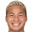 Kazuyoshi Shimabuku - Team Albirex Niigata 299304 Football
