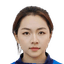 Fu Yayu - Live Team Shanghai Shenhua Women 346118