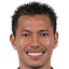 Keijiro Ogawa - Team Kataller Toyama 299550 Football Score