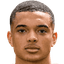 Maximilian Dietz - Team Spvgg Greuther Frth 297954 Football Score
