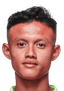 alwi fadilah - Team Persija Jakarta 314640 Sport
