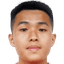 Yoong Ka-Hei - Team Eastern District 324275 Football Result
