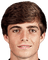 miguel alves - Team Sporting Cp B 314373 Football Result