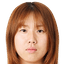 Ai Tsujisawa - Team Inac Kobe Leonessa 313584 Live Football