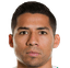 Javier Aquino - Team Tigres Uanl 301358 Result