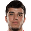 Shohrukh sangov - Team Tajikistan U 305187 Live Score Today