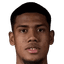 A. Zuniga - Team Honduras U 302282 Results