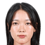 Raika Okamura - Team Urawa Red Diamonds Ladies 312272 Football Live Score