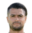 Erson Mendez - Team Sporting Fc 327216 Football Result