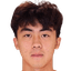 Lu Junwei - Team Shandong Taishan 300968 Live Score Today
