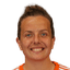 Hayley Lauder - Team Scotland Women 303032 Football Result