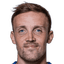 Lasse Vigen Christensen - Team Esbjerg 303340 Football Score