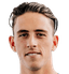 Lachlan Wales - Team Perth Glory 307790 Scores