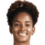 K. Castillo - Team Panama Women 305506 Live Score