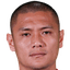 Shah Razen Said - Team Dpmm Fc 299731 Football Live Score