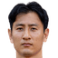 Ji Dong-Won - Team Fc Macarthur 347295 Result