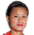 Ngangbam Sweety Devi - Team India Women 303399 Results