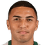 Ruan Lucas de Assis - Team Coritiba Pr 300448 Live Result