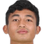 Ashangbam Aphaoba Singh - Team Odisha Fc 322091 Results