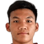 Chiraphong Raksongkham - Team Ayutthaya United 324574 Live Score Today