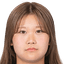 Niina Sato - Live Team Mynavi Sendai Ladies 317567