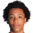 Travis Hernes - Team Groningen 302262 Football Score