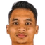 Safuwan Baharudin - Team Singapore 306771 Result