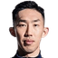 Sun Guowen - Team Zhejiang Professional Fc 299839 Football