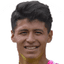 yonatan pozuelos - Team Deportivo Mixco 326443 Sport