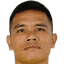 Van Thang Le - Team Clb Thanh Hoa 300888 Results
