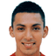 Anthony Gordillo - Team Alianza Atletico Sullana 303592 Result
