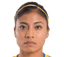 Nancy Antonio - Team Club America Women 302559 Sport