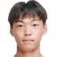 An Yongjian - Team Meizhou Hakka 300954 Football Result