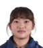 Yang Liu - Team Shaanxi Zhidan Women 299844 Scores